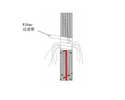 深海系泊纜繩